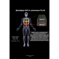 Демпфер КАП для бронежилета грудь/спина (2 шт)