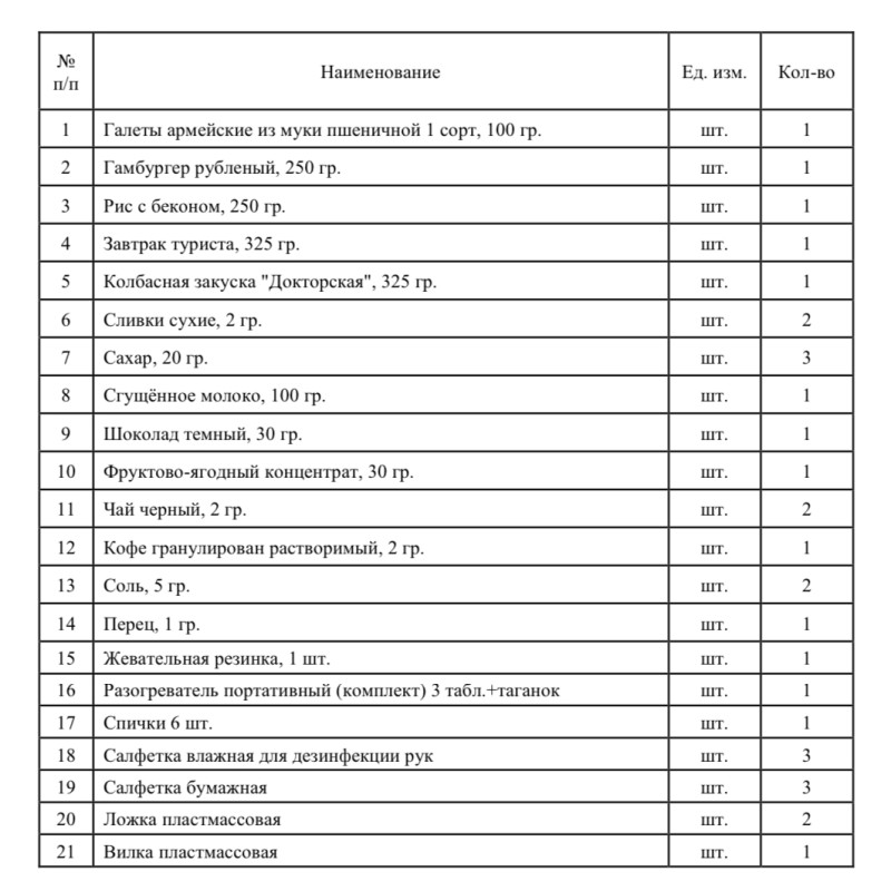 ВКУСНЫЙ ПОДАРОК МУЖЧИНЕ НА 23 ФЕВРАЛЯ