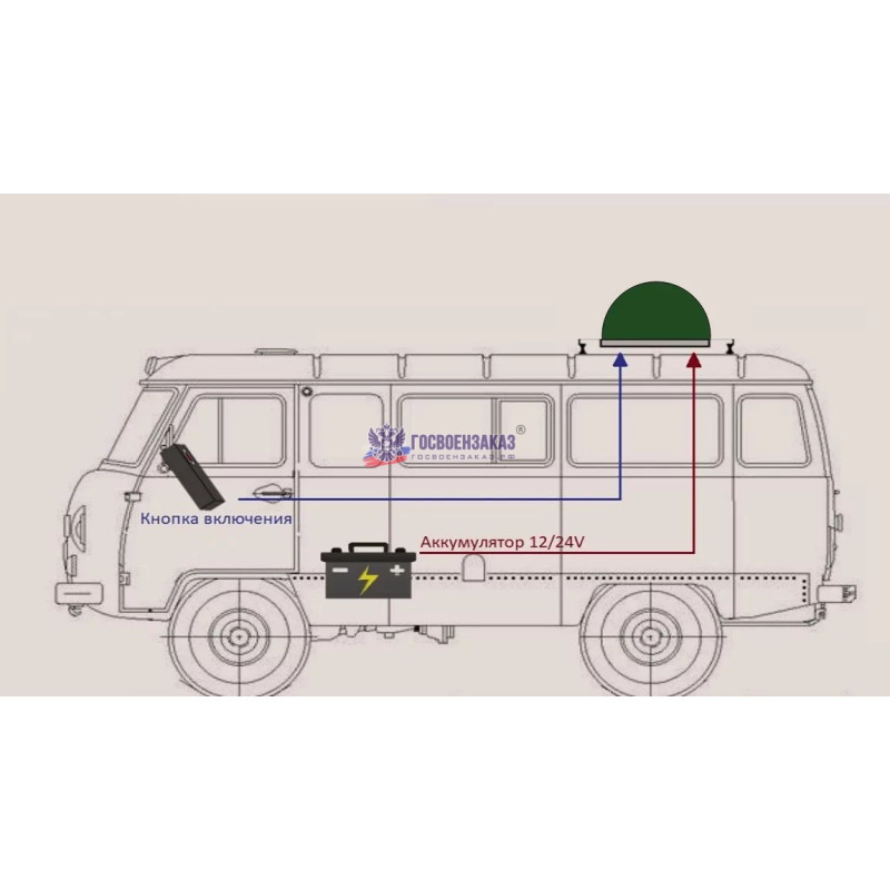 РЭБ (Радиоэлектронная борьба, Подавитель дронов FPV) ЗОНТ