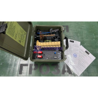 Подавитель БПЛА «Гроза 5.8» Блокиратор FPV-дронов